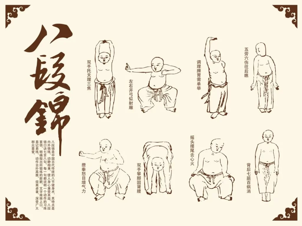 Discover the Power of Ba Duan Jin: A Comprehensive Step-by-Step Guide